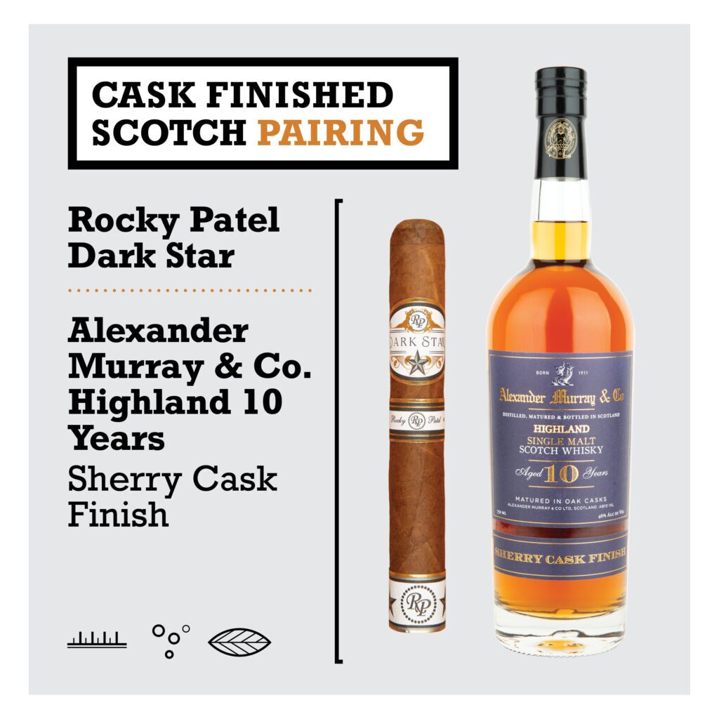 Alexander Murray & Co. Highland 10 Years – Sherry Cask Finish / Rocky Patel Dark Star 1 Cask Finished Scotch Pairing4 1X1