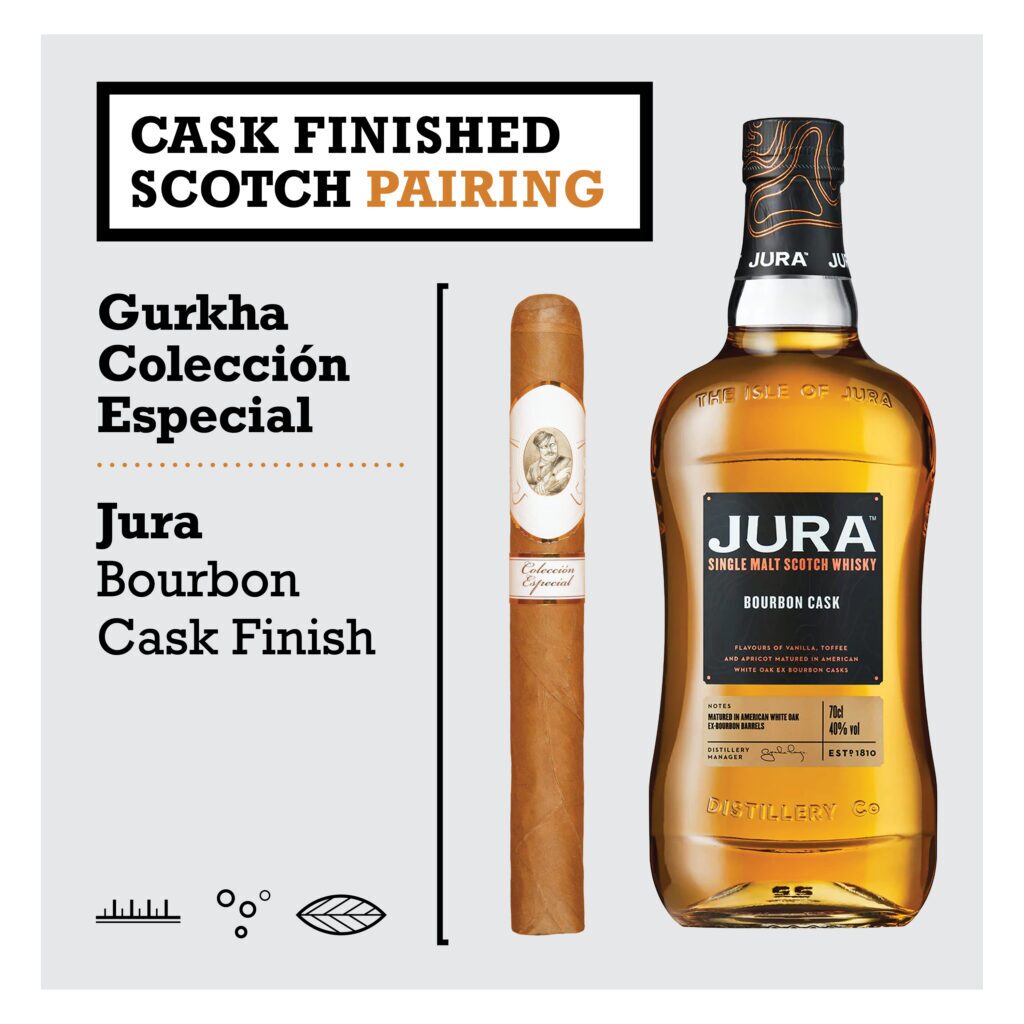 Cask Finished Scotch Pairing5 1X1