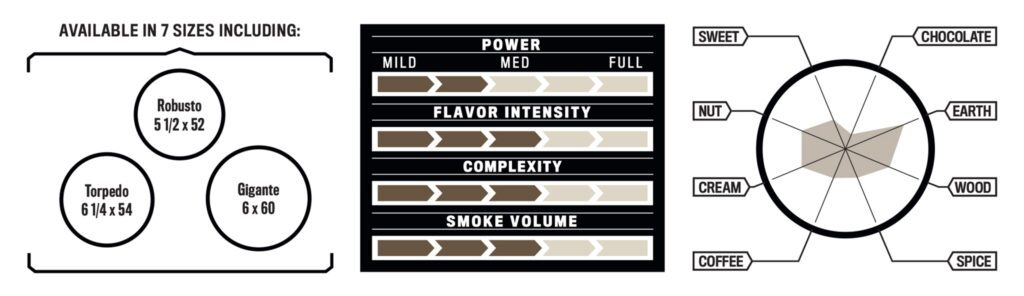 Daniel Marshall Red Label