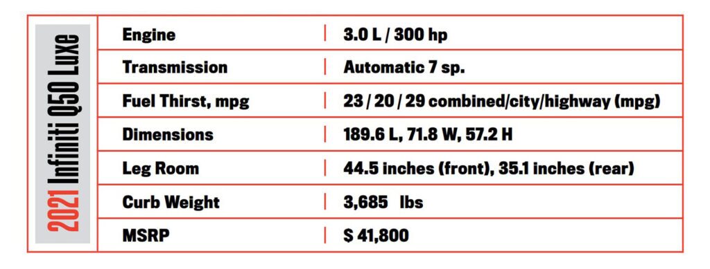Infiniti SPECS