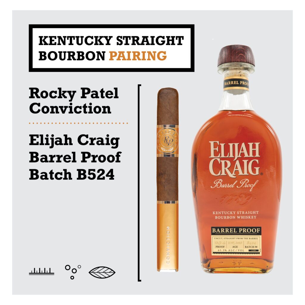 Kentucky Straight Bourbon pairing 1X1 1
