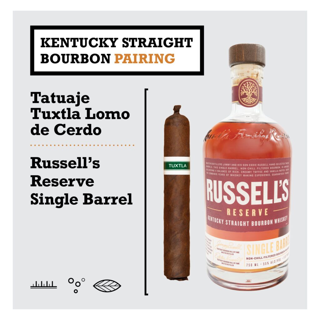 Russell’s Reserve Single Barrel/Tatuaje Tuxtla Lomo de Cerdo 1 Kentucky Straight Bourbon pairing 1X1 2