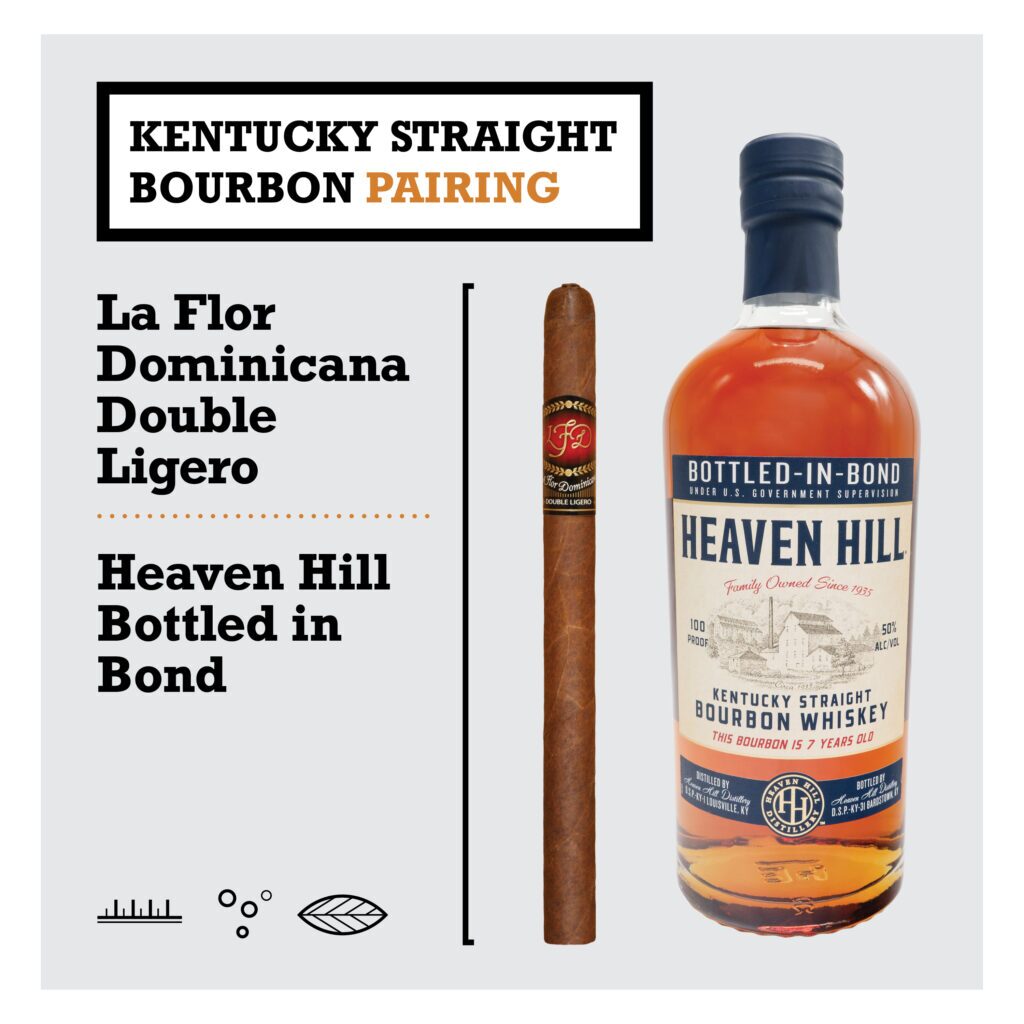 Kentucky Straight Bourbon pairing 1X1 3