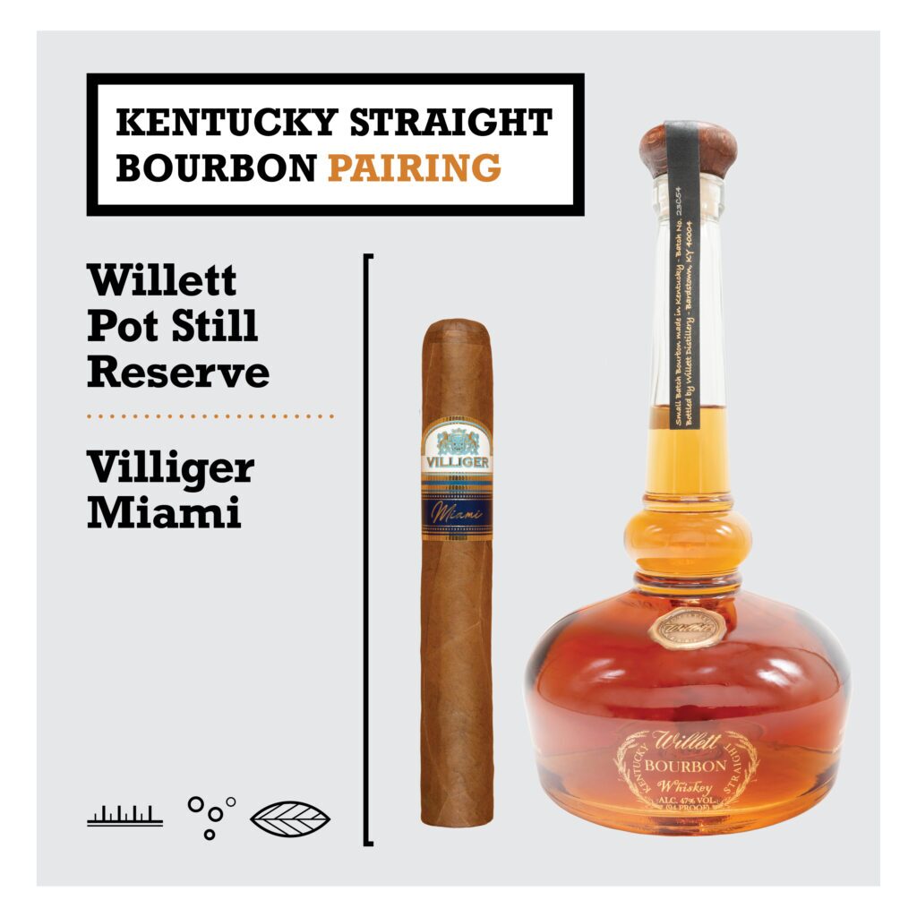 Kentucky Straight Bourbon pairing 1X1 4