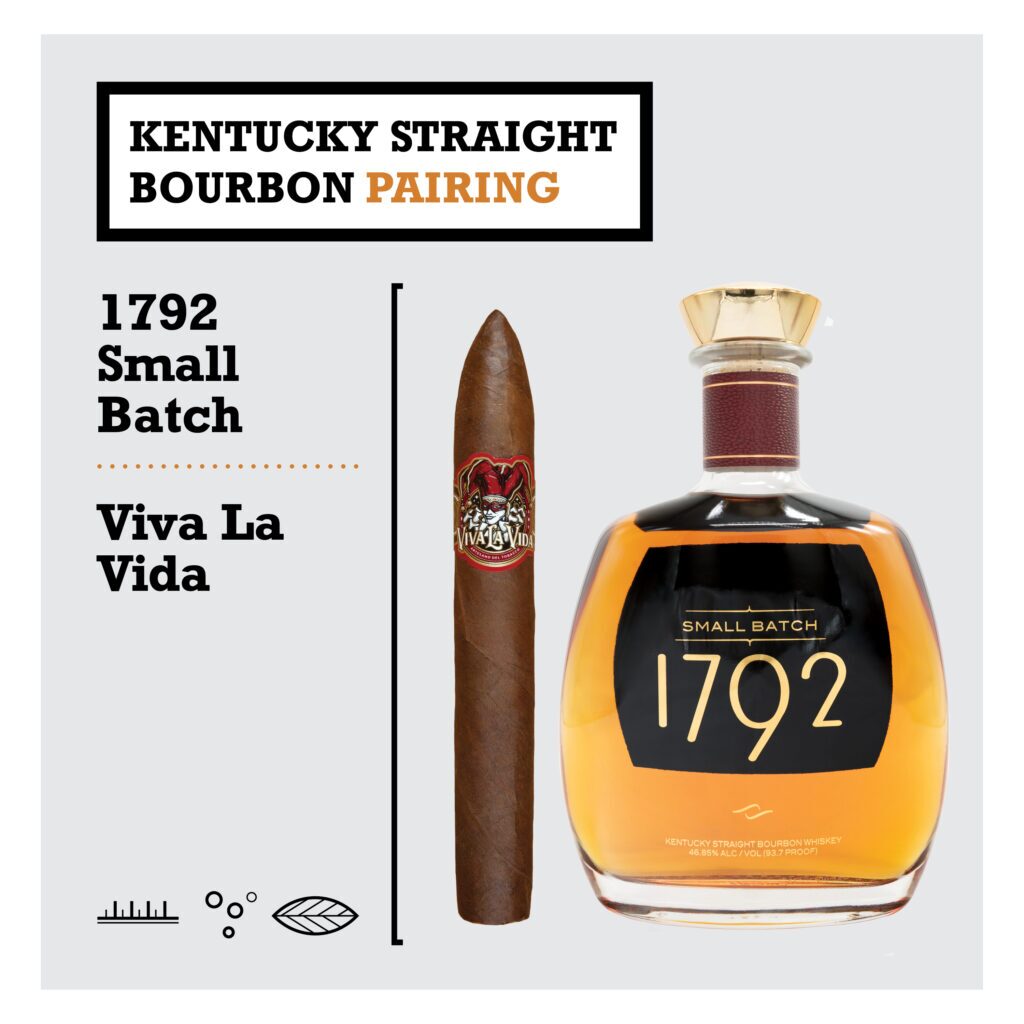 1792 Small Batch / Viva La Vida 1 Kentucky Straight Bourbon pairing 1X1 5