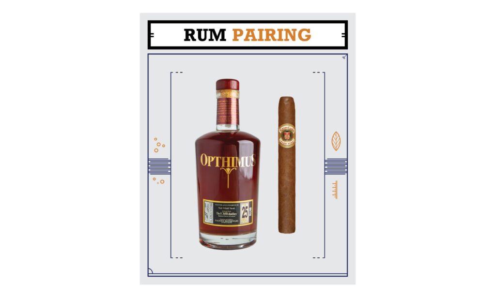 Opthimus 25 Years