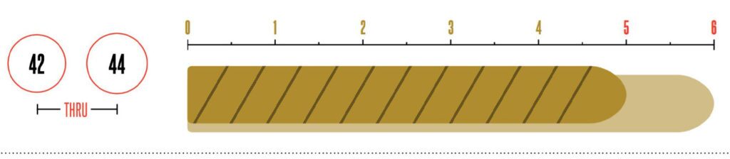 Vitola 101 - Corona 1 Vitola 101 Art Website 1