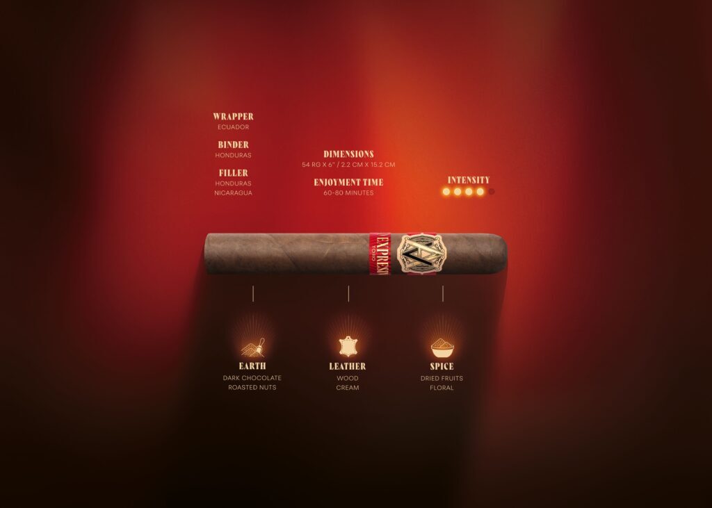 avo expresivo digban 12600x9000px 02 en